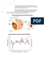 Superalloys Market