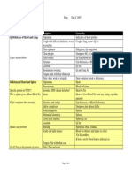 TCM Diagnostics Charts - Combination Symptoms