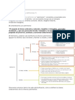 Patrimonio Concepto