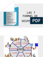 7 Formas de Desperdicio.