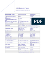 USMLE Laboratory Values: Blood, Plasma, Serum