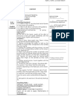 Class/ Time/ Subject Content Impact: Reflection