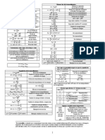 Formulario Fisicoquimica