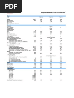 Engine Datasheet F3-6L912 1500 Min