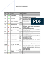 FOM Quick Start Guide