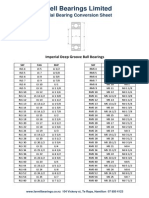 Imperial Bearing Conversion Sheet