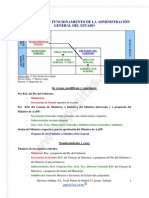 Esquema Lofage