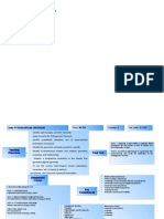 Clil Unit Pythagorean Theorem