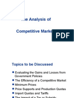 The Analysis of Competitive Markets