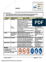 Gas Cylinders - Storage and Handling PDF