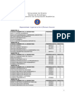 Pensum 288 UDO Ing. Civil