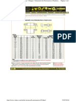 Técnico - Dimensões de Parafusos e Prisioneiros