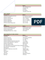 CPSE Contacts