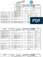 CODIGOS LICENCIAS 3029 Santa Fe