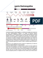 Espectro Tarea