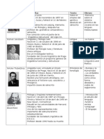 Cuadro Comparativo