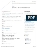 Six Four One Five:The Sensitive Female Chord Progression: Song List