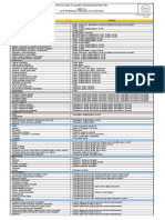 ANEXO 01 - Lista de Riesgos Asociados A Los Peligros