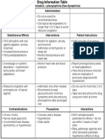 ATI DRUG TABLES Module4 Respiratory Sympathomimetics Phenylephrine