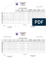 Test Results Grade I