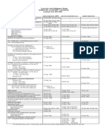 Approved Academic Calendar. 2015-2016 (Legal Size)