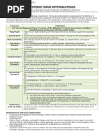 Systemic Lupus Erythematosus