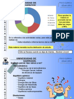 Físico Química Parcial 2