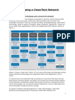 Clean Technology Network