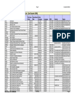 Factiva Titlelist23452346523544654754745673563