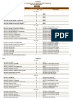 Plan de Estudios Psicologia UNIVERSIDAD ALAS PERUANAS - AREQUIPA, PERU