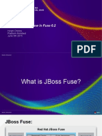 Introducing Red Hat Jboss Fuse 6.2 PDF