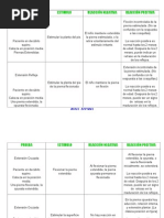 Reflejos de Paralisis Cerebral