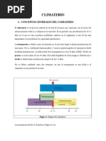 Cuidados en El Climaterio