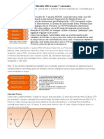 O Modelo OSI e Suas 7 Camadas