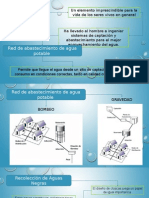 Proyecto de Red de Distribución de Aguas