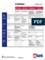 SBA Loan Product Matrix