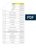 Top 100 Recruitment Consultants /staffing Firms