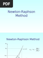 Newton Raphson Method