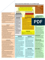 Centros de Formação-Decreto Lei 127/2015 de 7 de Julho