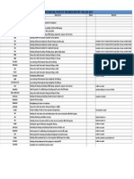 Qa/Qc Mechanical Monthly Progress Report For June 2015: Area/System Description Status Remarks