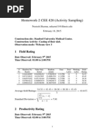 Productivity Ratings