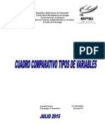 Cuadro Comparativo Tipos de Variables 