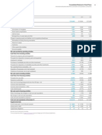 IBM Cash Flow Statement