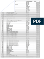 Format For Material Reconciliation at Site