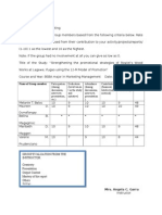 Evaluation Sheet: Name of Group Member