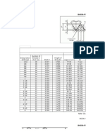 BSP BSPT Thread