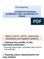 The Roadmap According To PPPM