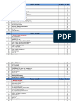 CCIE Security V4