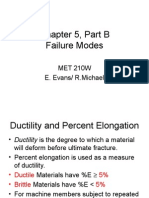 Theories of Failure Final