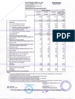 Financial Results & Limited Review Report For June 30, 2015 (Standalone) (Company Update)